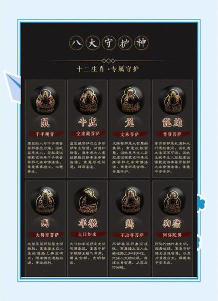 十五蒸属相有哪些_十五蒸属相寓意解析