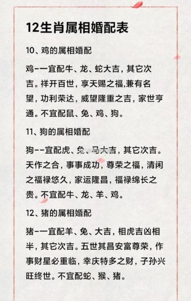 天配属相是什么_如何根据天配属相选婚配