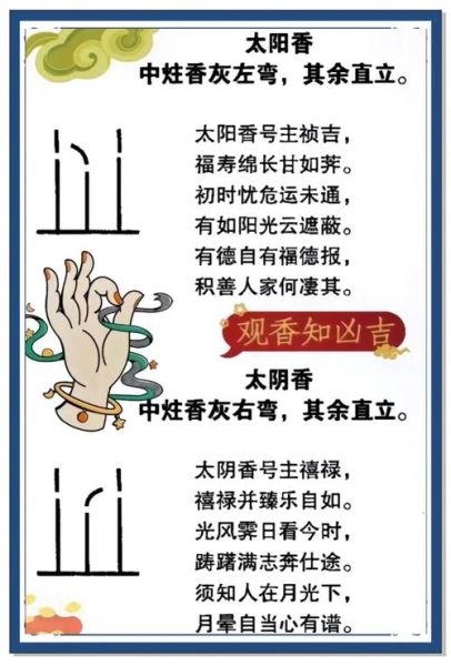 梦到香断了是什么意思_香断了预示什么