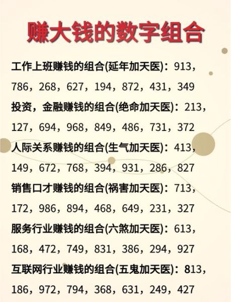 数字能量学财运_如何提升财富磁场