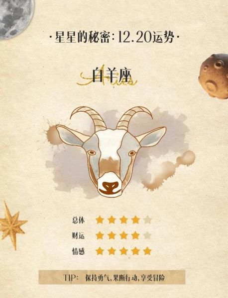 白羊座今日财运如何_白羊座今天适合投资吗