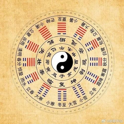 旅卦求财_如何提升财运