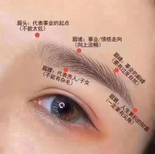 眉形改变财运是真的吗_如何修眉招财
