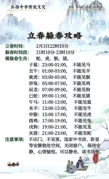 打春属相忌讳_立春当天哪些生肖要躲春