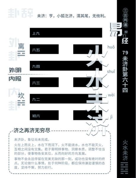 火水未济卦财运_如何扭转不利局面
