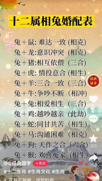 属兔和属马合不合_兔马配对婚姻如何