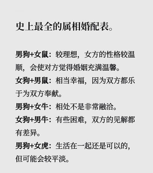 男马女牛属相合适吗_婚姻配对解析