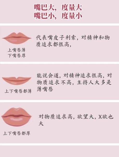 嘴巴财运怎么看_如何提升嘴巴财运