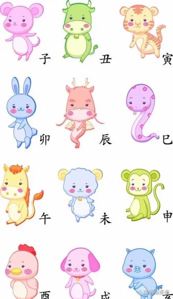 已时属相是什么生肖_已时出生属什么
