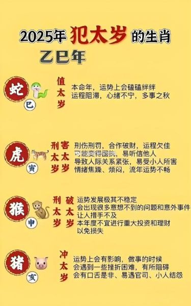 2014年流年运势如何_2014年犯太岁怎么办