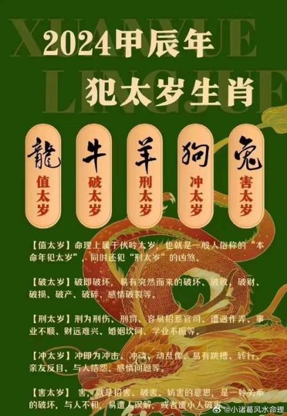 李居明2024年运势_如何化解太岁