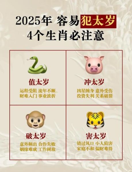 老虎属相会克猪属相吗_属猪和属虎相冲吗