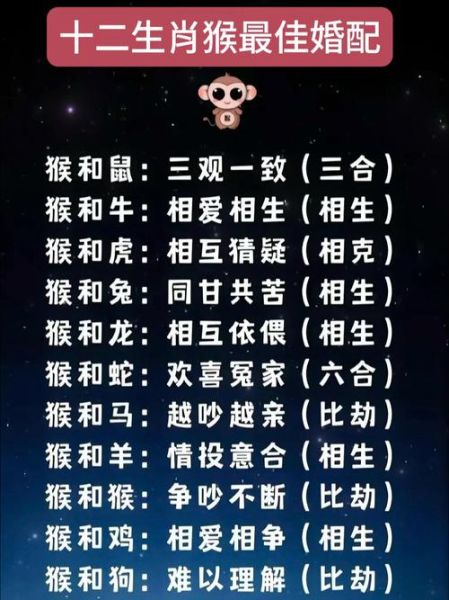 属猴最佳婚配属相_属猴找什么生肖最合