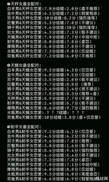 星座和属相哪个更准_如何结合星座属相看性格