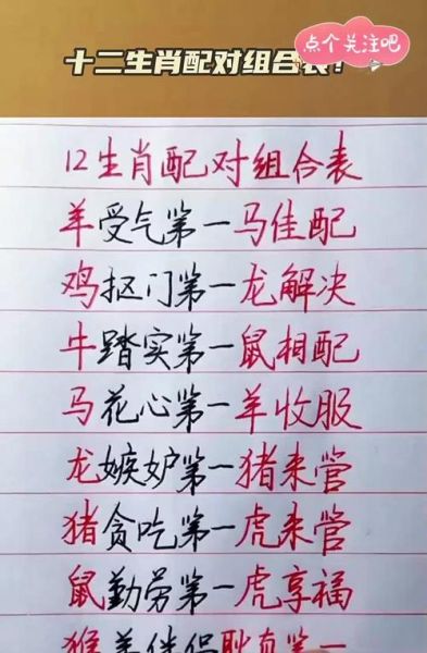 事业伙伴属相搭配表_哪些生肖组合最旺财运