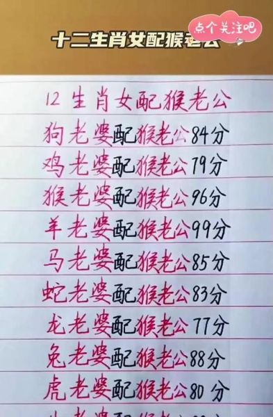 男猴女鸡属相婚配好吗_男猴女鸡能过一辈子吗