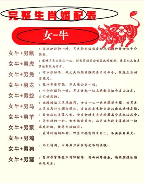 属牛和属猪合不合_属牛和属猪的婚姻如何