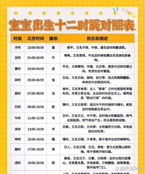 12个时辰财运_如何抓住每个时辰的财富机会