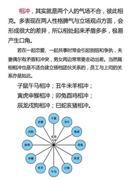 结婚属相相冲怎么办_结婚属相不合如何化解