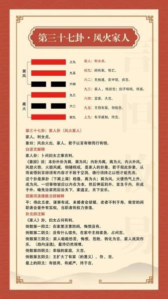 风火卦详解财运_如何提升偏财运