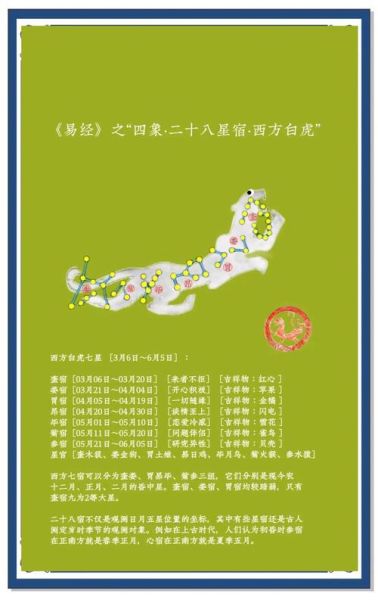 觜星宿财运_如何提升