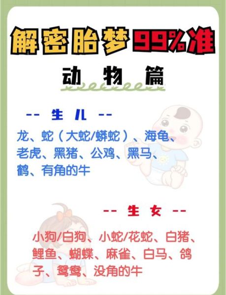 孕妇梦到白狗是什么意思_胎梦解析与心理暗示