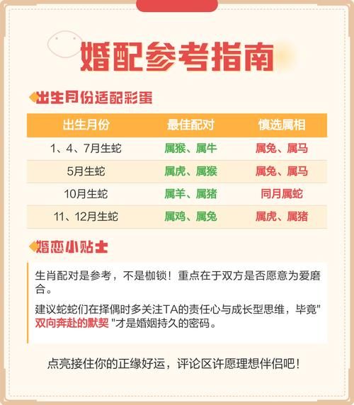 蛇的配偶属相_属蛇最佳婚配属相