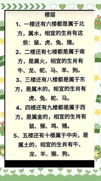 租房楼层属相禁忌_如何选旺宅楼层