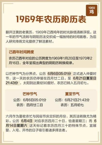 鸡年黄历财运_如何提升