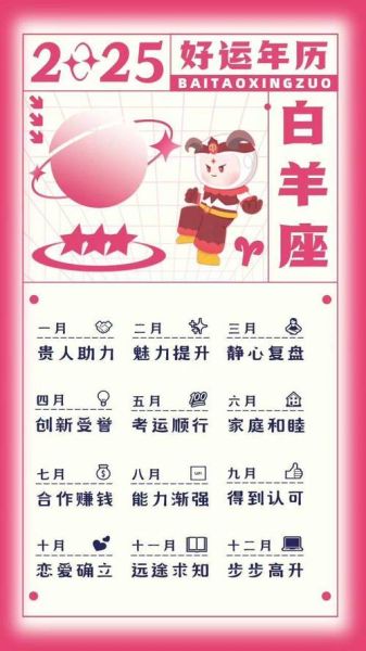 白羊座5月28运势如何_白羊座今日财运好吗