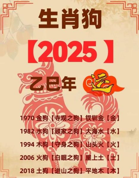 属狗戴什么饰品最旺_属狗佩戴禁忌有哪些