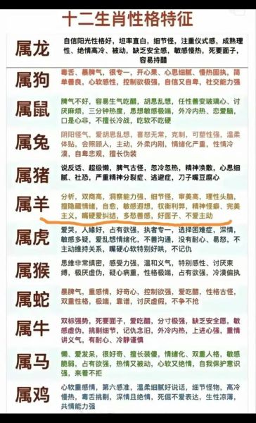 天属相对运势的影响_天属相如何影响性格