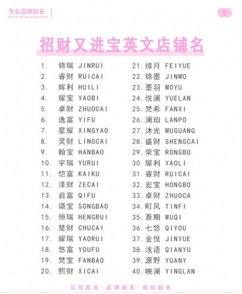 英文名财运_如何取英文名招财