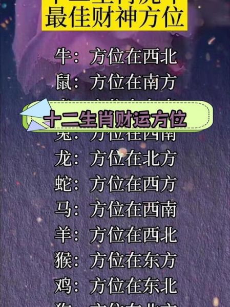 麻将财运方位2020_财神位怎么找