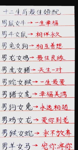 婚姻属相配对重要吗_属相不合真的不能结婚吗