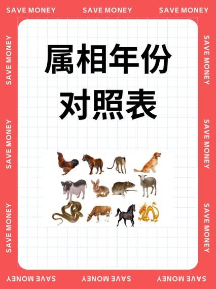 9属相表查询_十二生肖年份对照