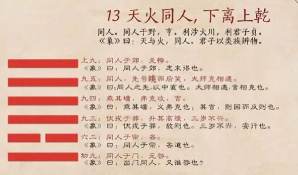天火同人卦财运如何_同人卦求财方向