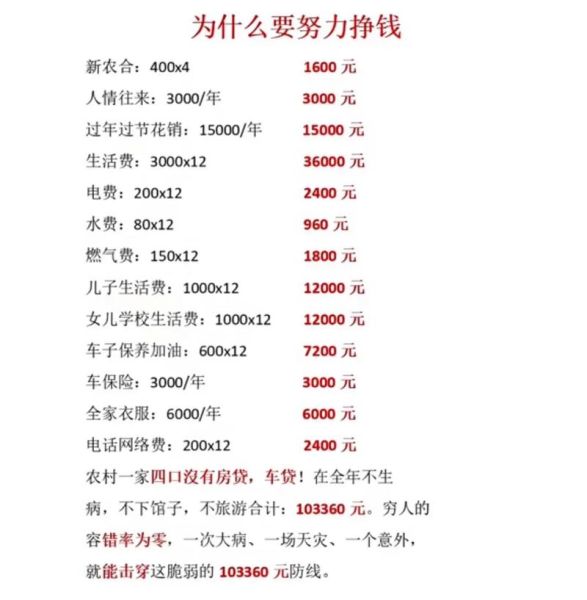 人生低谷财运如何逆转_低谷期怎么赚钱