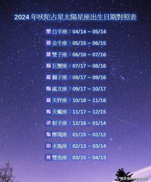 2017年9月星座运势详解_九月星座运势查询