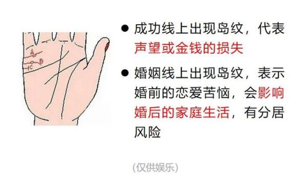 财运线上岛纹代表什么_岛纹如何化解