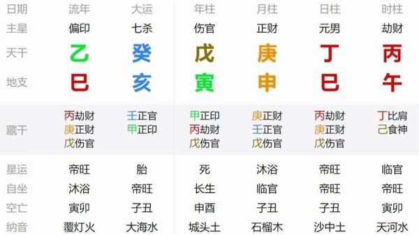 癸亥年财运如何_癸亥年财运提升方法