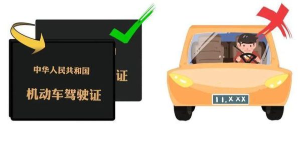 梦到驾驶证丢了_梦见考驾照没过