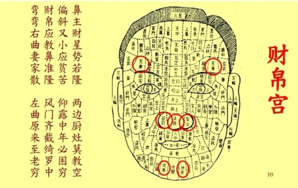 怎么看一个人财运_财运好坏的判断方法