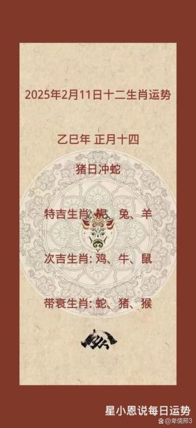 初一属相禁忌_2025年属鼠人初一宜忌