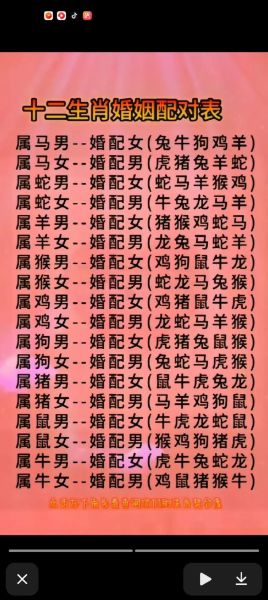 女鸡最佳配偶属相_属鸡女和什么属相最配