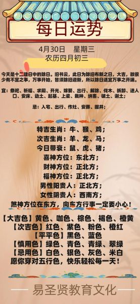 今日易经运势如何_易经运势查询方法