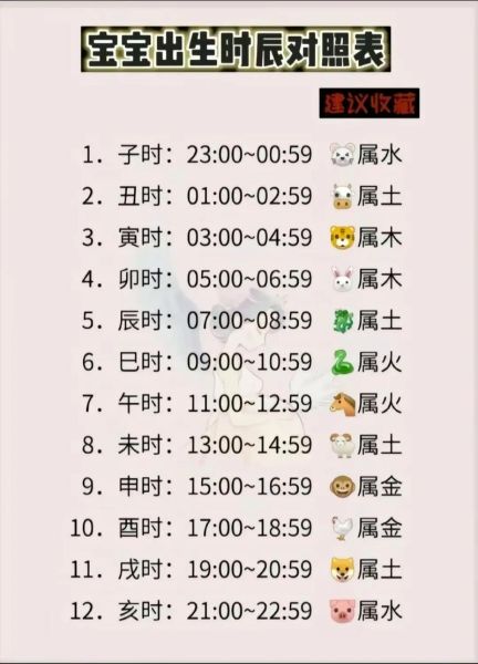 卯时属什么属相_卯时出生是什么命