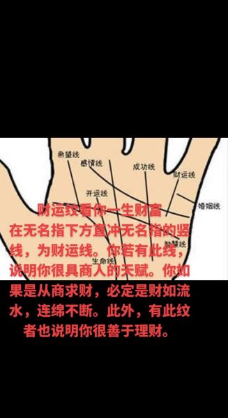 手相财运线怎么看_手相财运线图解大全