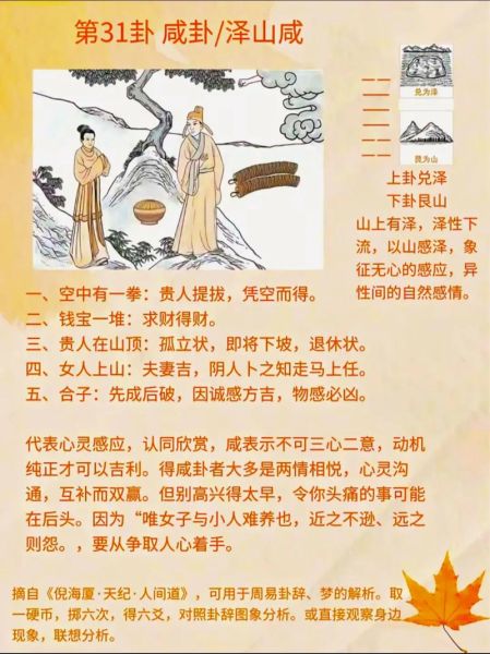 咸卦测财运_咸卦预示什么财运