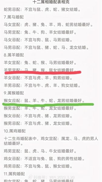 羊女猴男婚配好吗_属羊女和属猴男能过一辈子吗